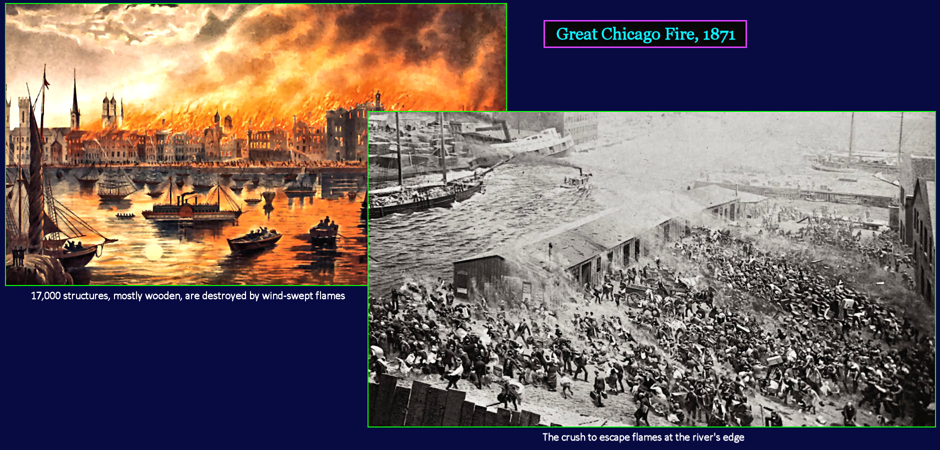 Great Chicago fire, 1871